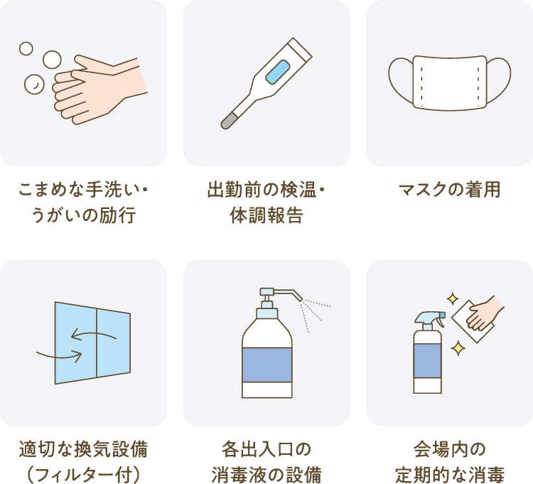万全のコロナ対策